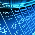 Prakiraan Cuaca Kota-kota di Indonesia Saat Lebaran 21 Maret